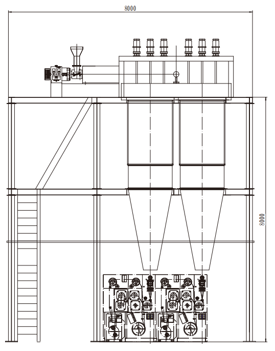 BCF-Teppichspinnlinie