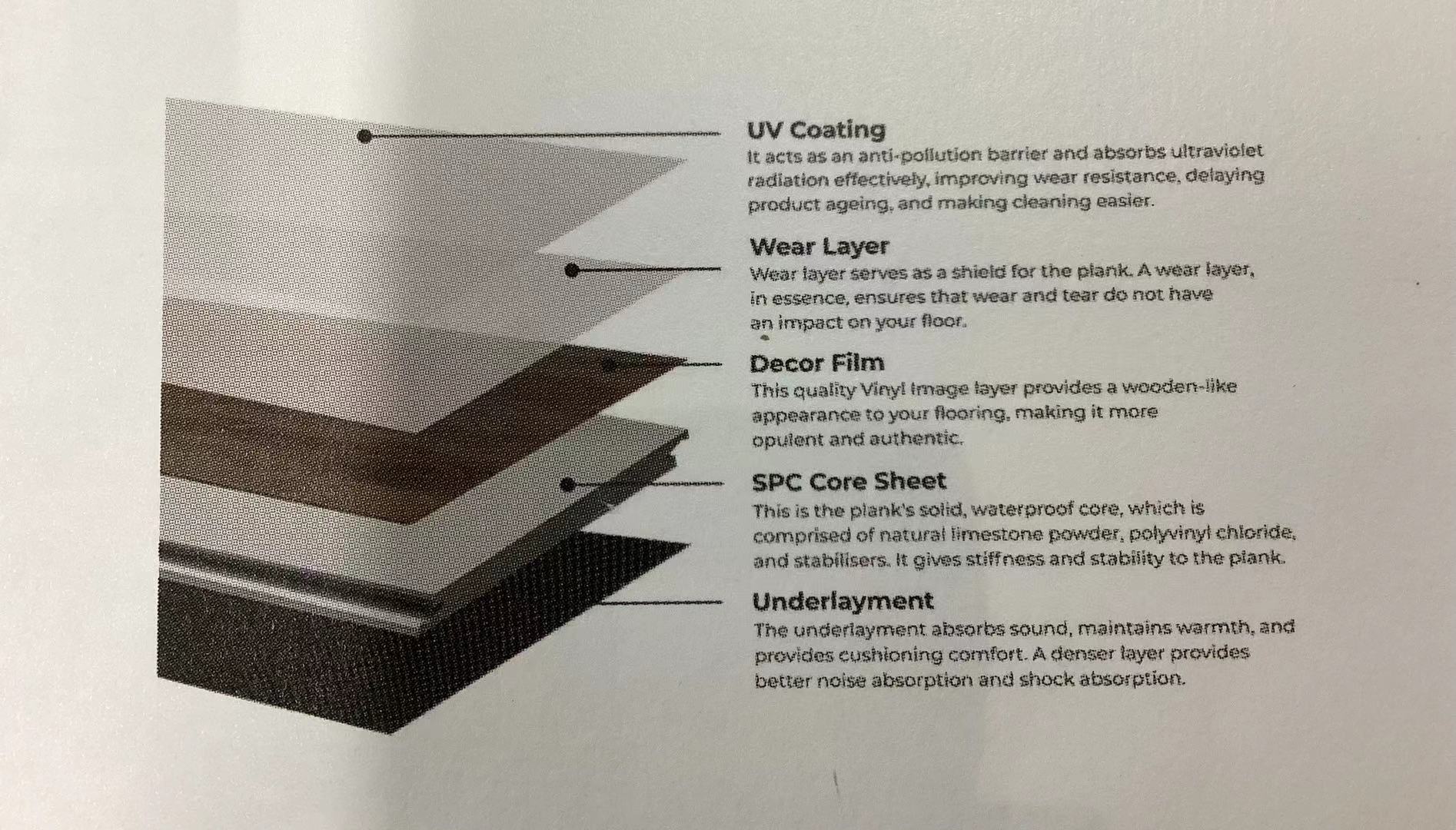 SPC Extrusionslinie für umweltfreundlichen Stein-Kunststoff-Boden