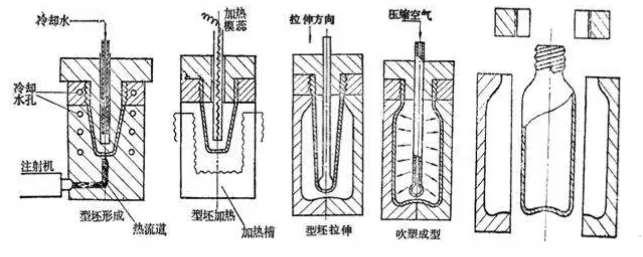 Datum: 28.11.2025, 13.36.56