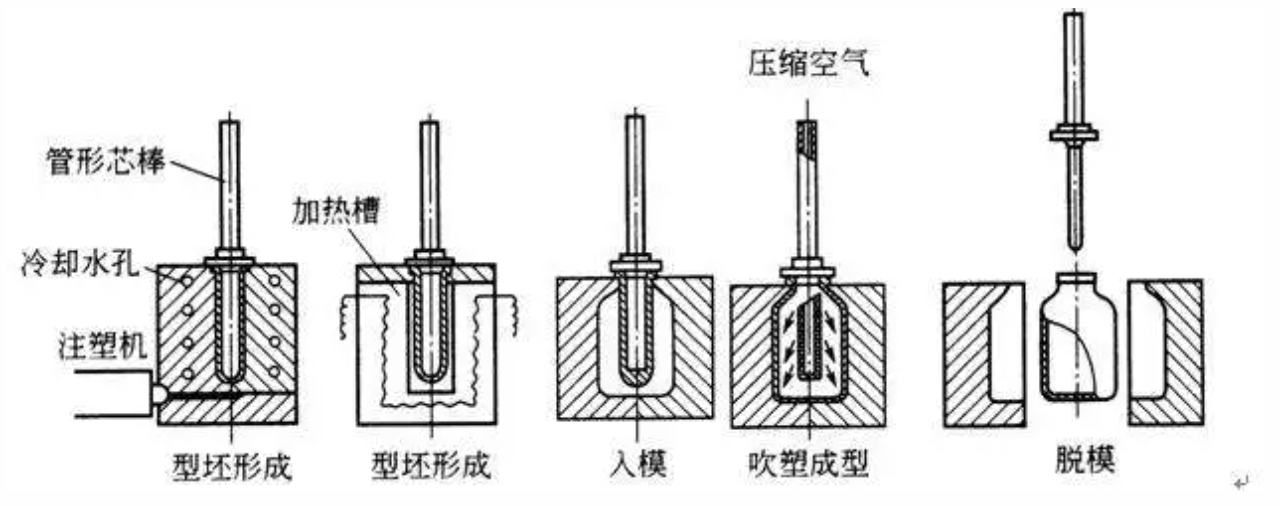 Freitag, 28.11.2025, 13.36.49 Uhr