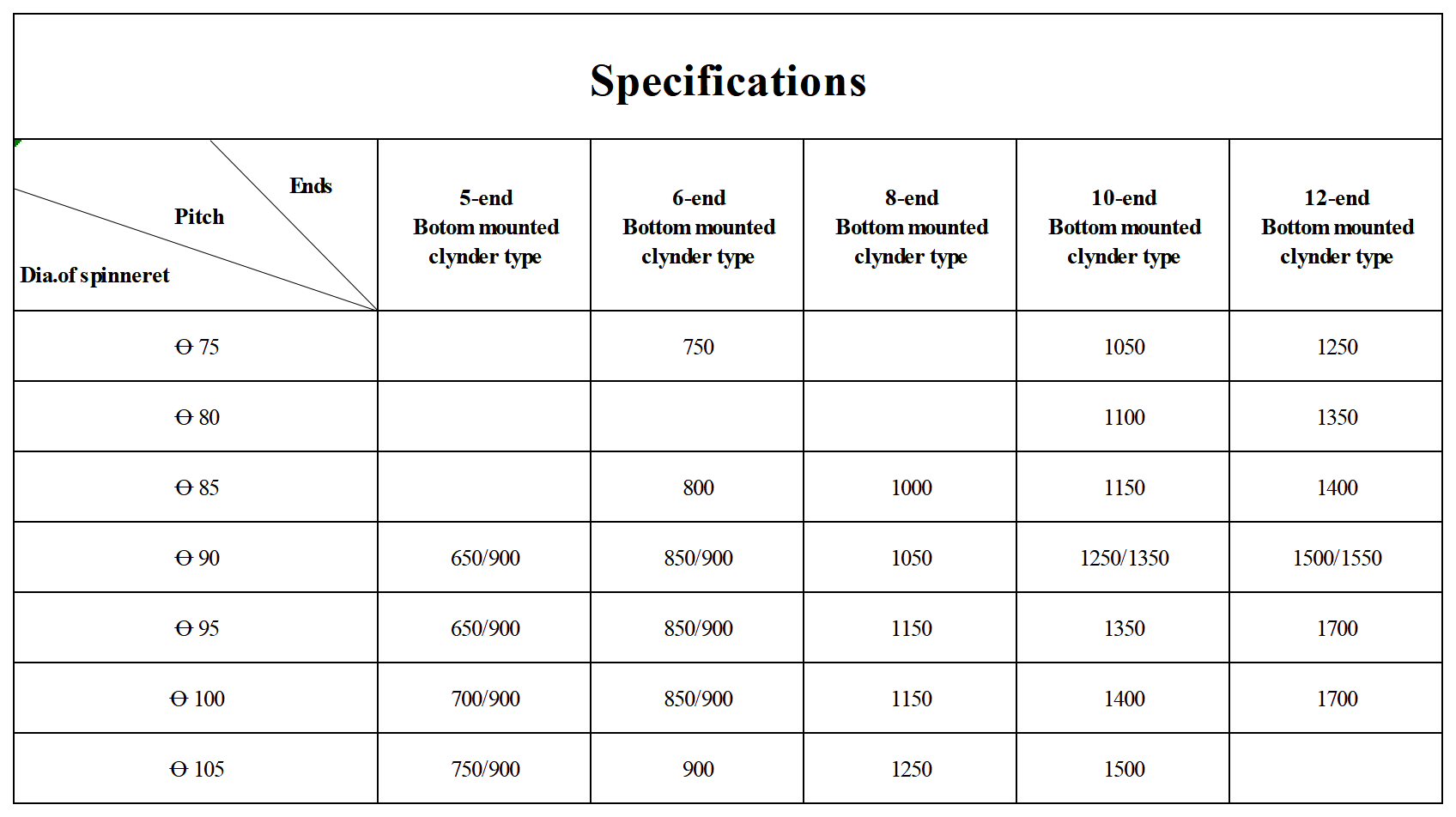 Produktbeschreibung_quenching -Serie