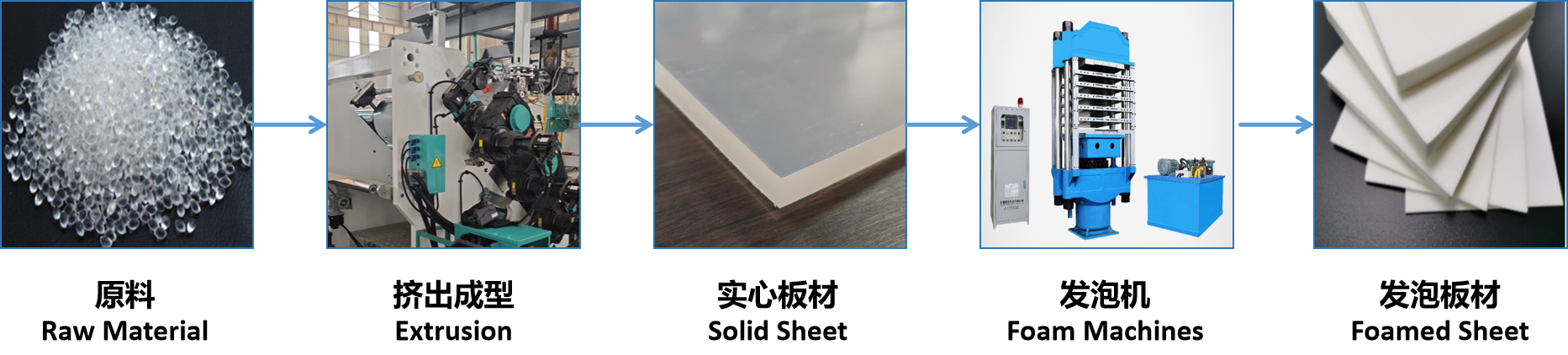 TPU-Material (1).png